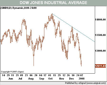 dow.jpg