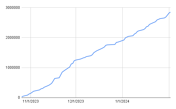 chart_(3).png