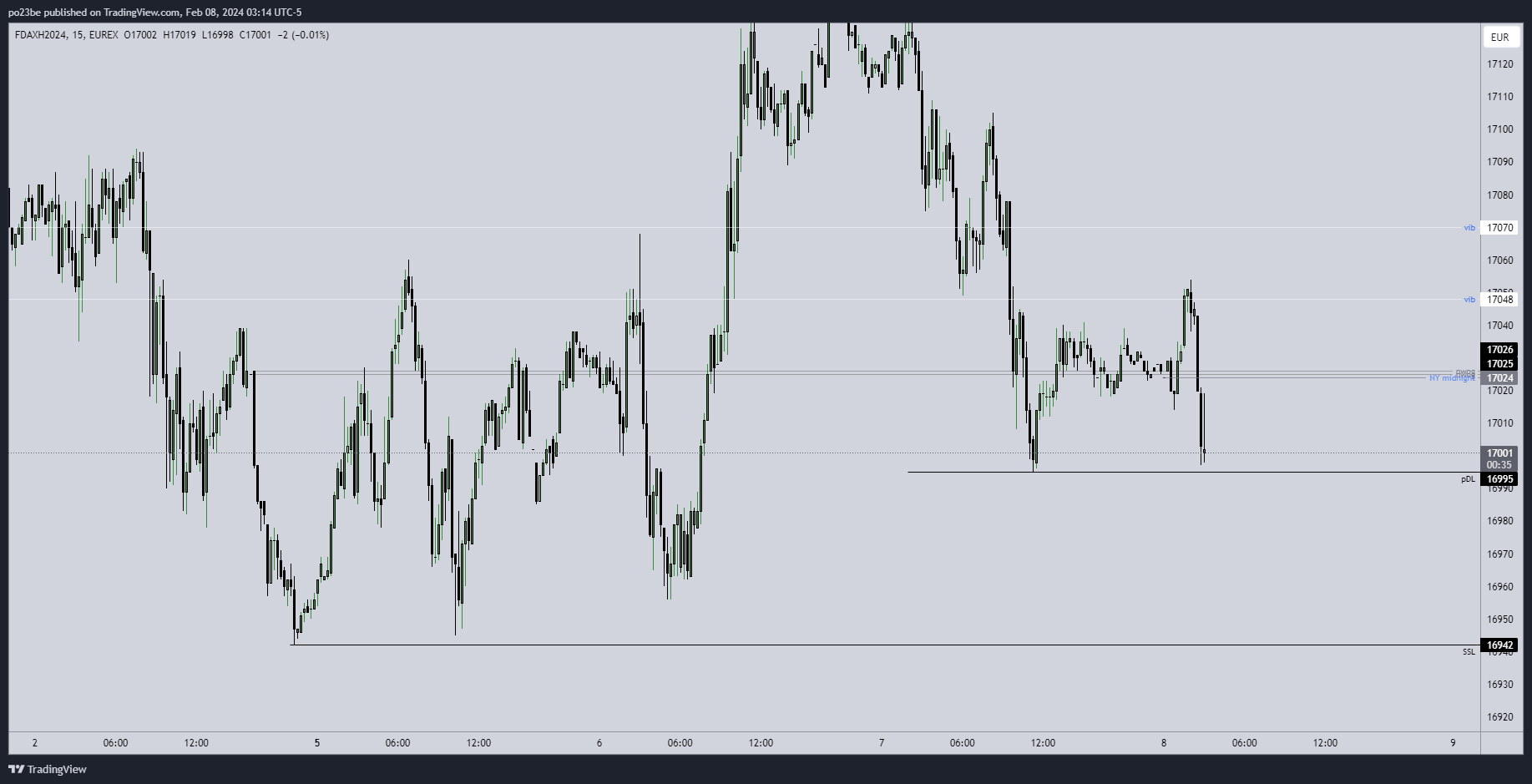 fdax_08.png