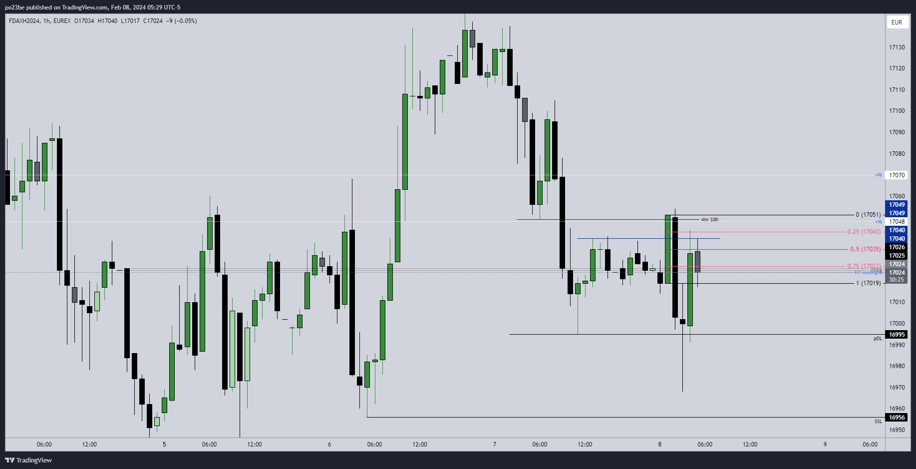 fdax_xx.png