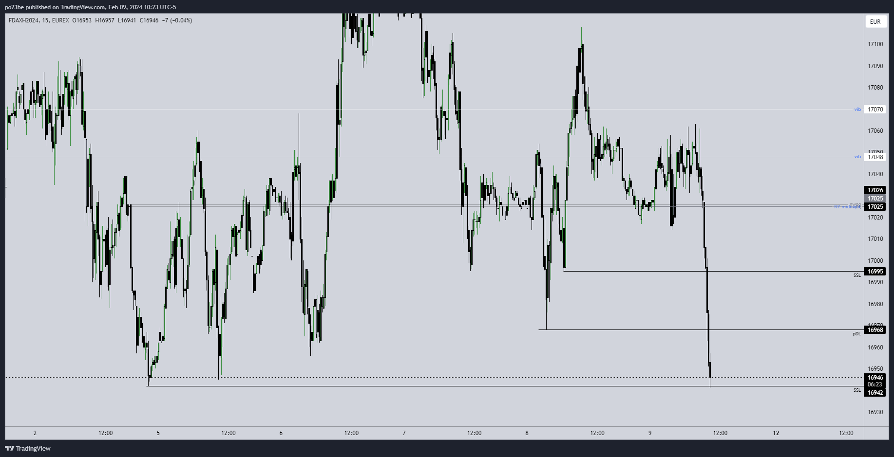 fdax_16942.png