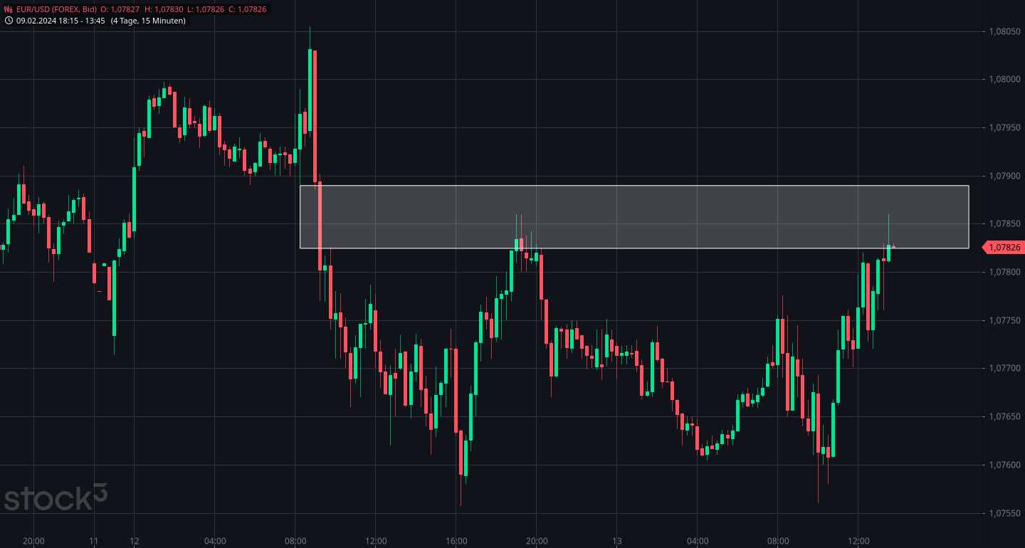 eur_usd(7).png