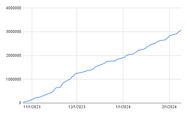 chart_(4).png