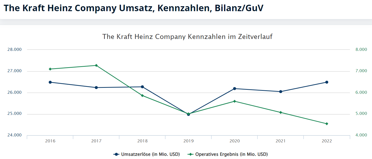 khcchart.png