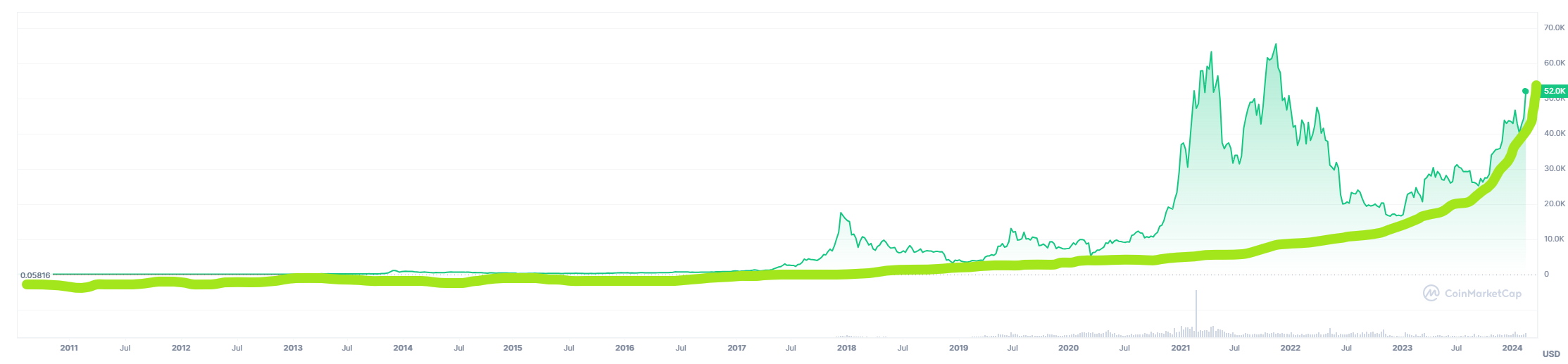 btc.png