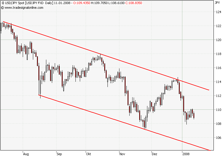 usdjpy.png