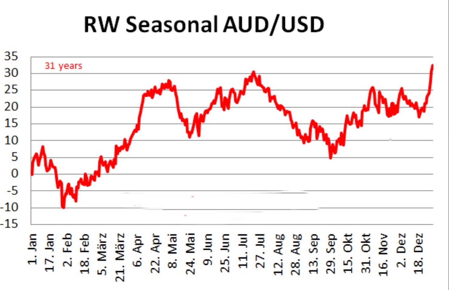 aud_usd.jpeg