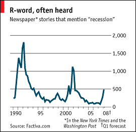 r-word-index.gif