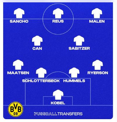 aufstellung_psv-bvb.jpg