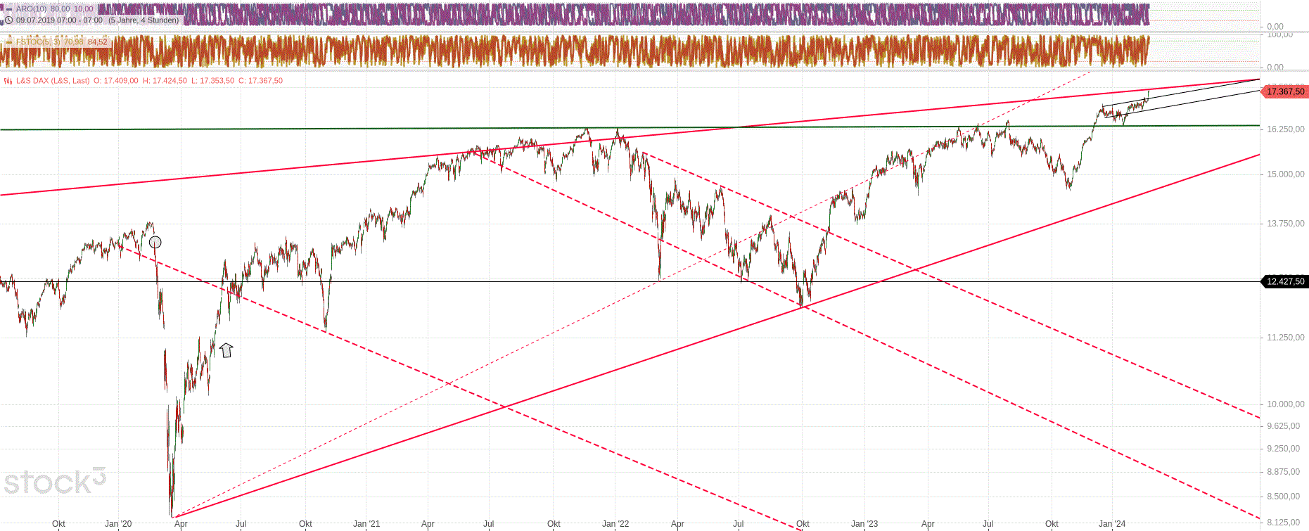 l_s_dax(25).gif