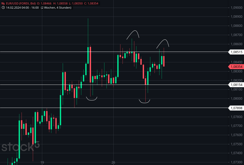 eur_usd(12).png