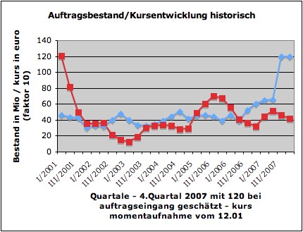 auftraghundw22.jpg