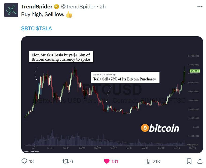 tsla_btc.jpg