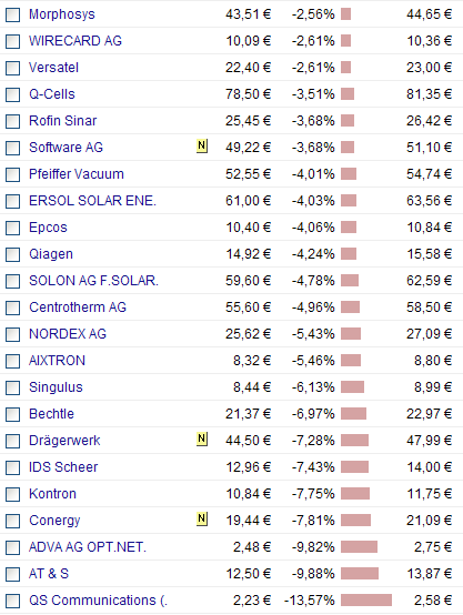 tecdax.png