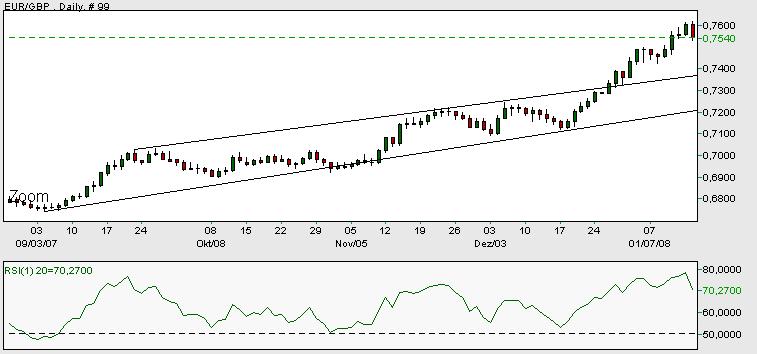 eur-gbp.jpg