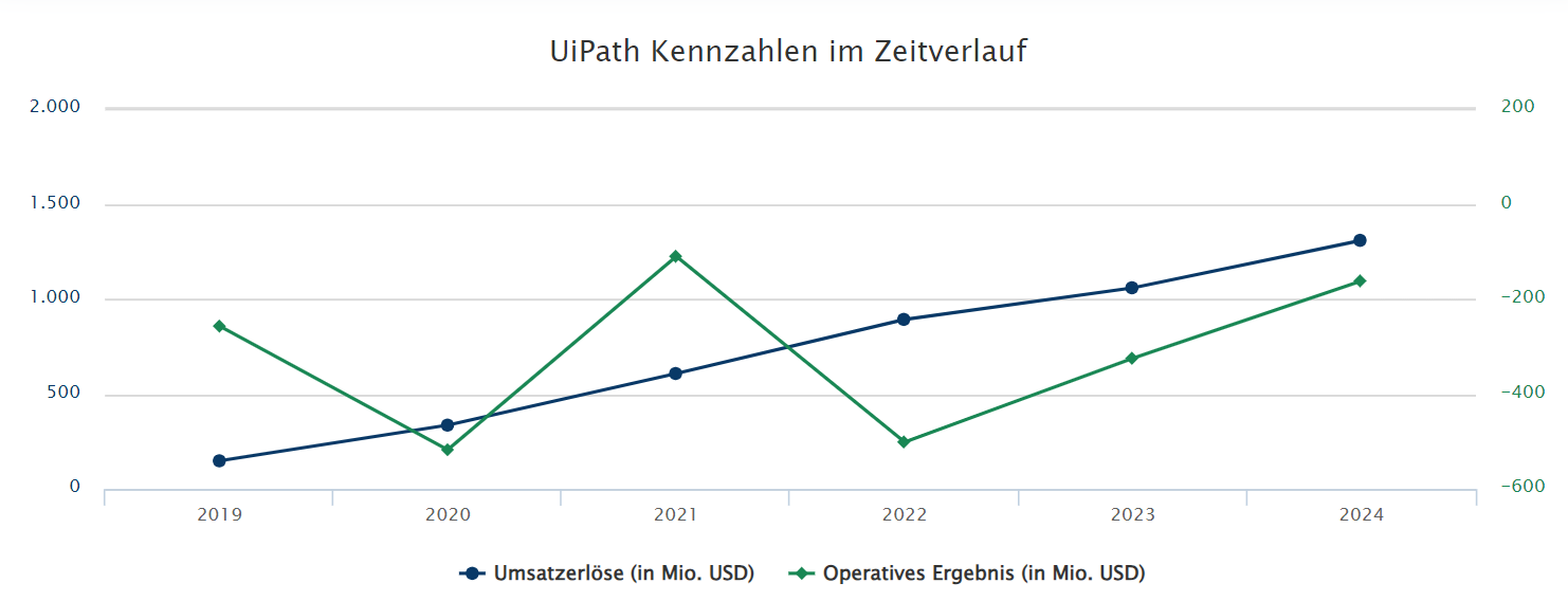 uipath.png