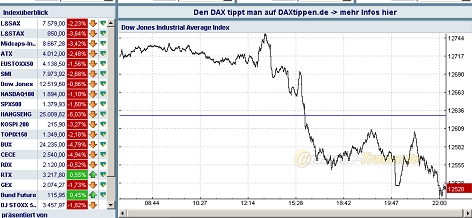 dowj.jpg