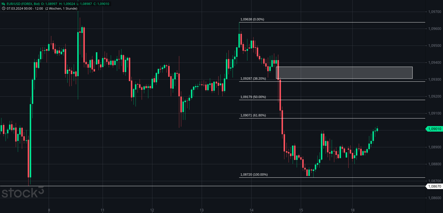 eur_usd(15).png