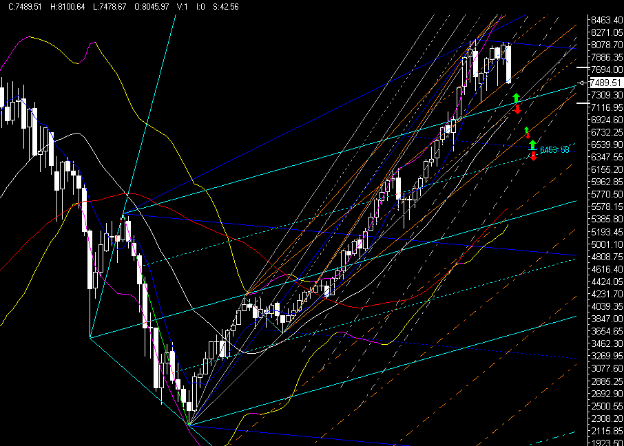 dax.gif