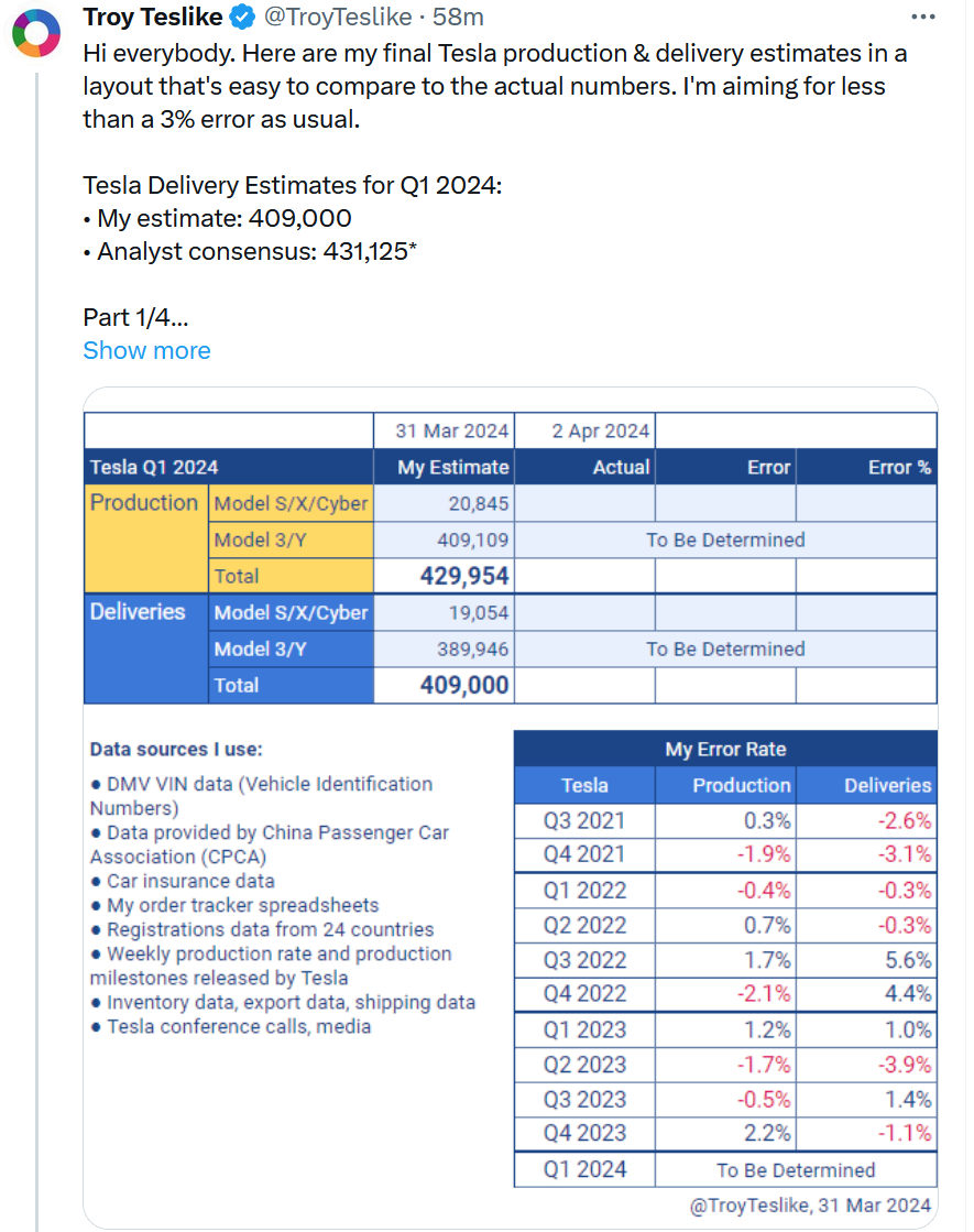 2024-q1_deliveries_tesla.jpg