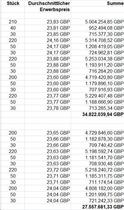 buybacks_bis_280324_ii.jpg