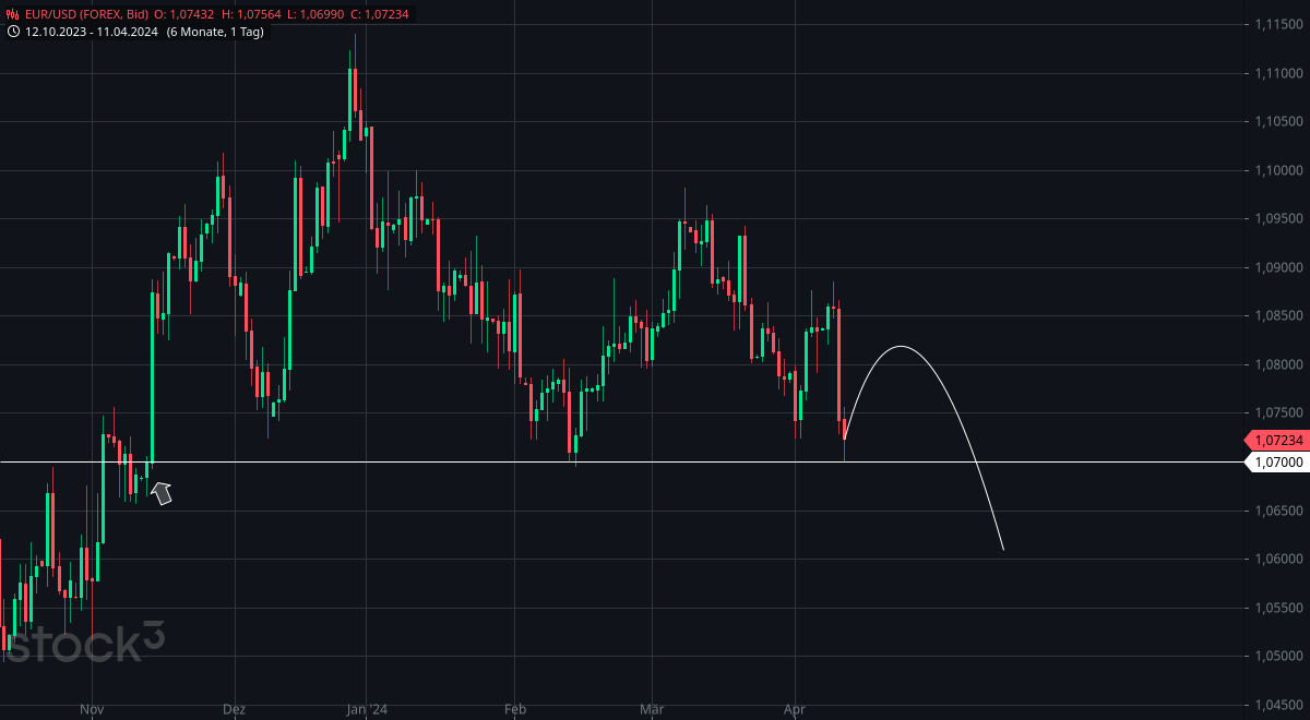 eur_usd(4).png