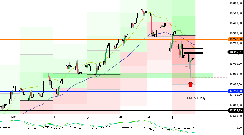 dax_4h_1204.png