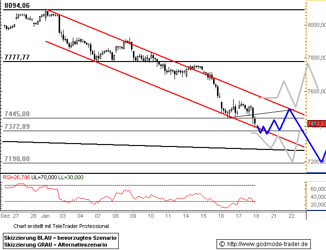 080118dax601.gif