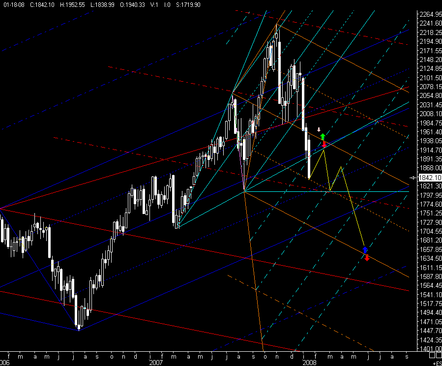 ndx.gif