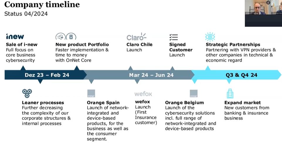 company_timeline.jpg