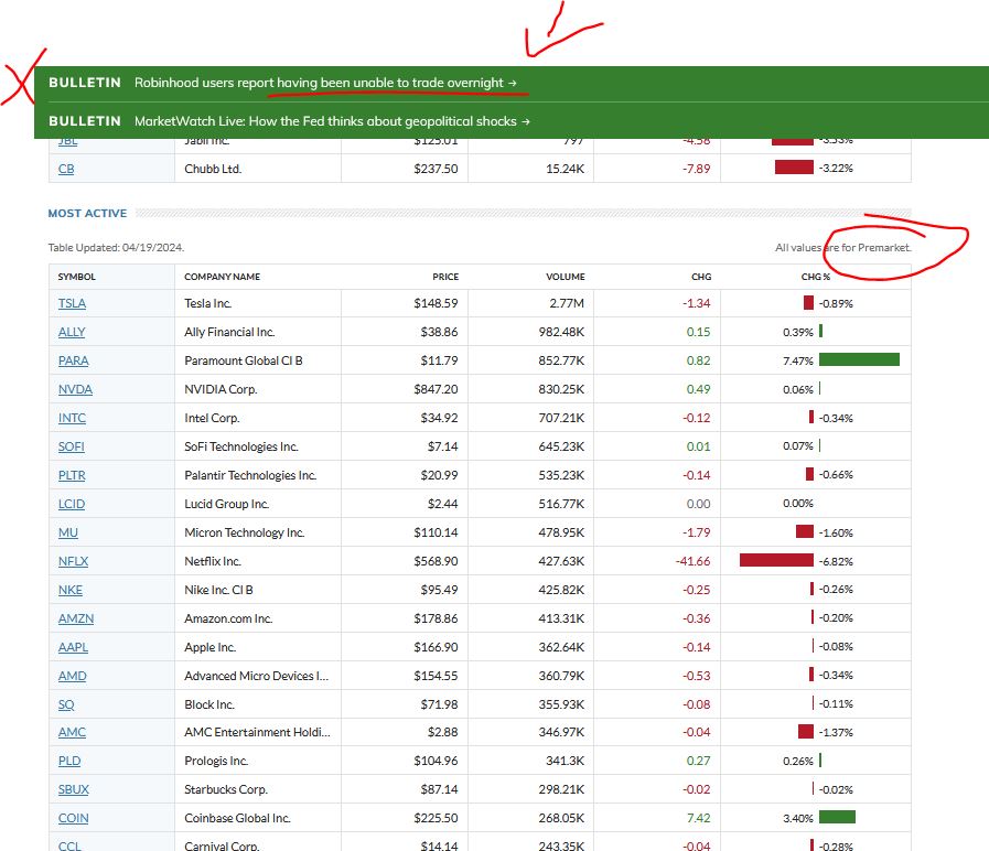 premarket.jpg