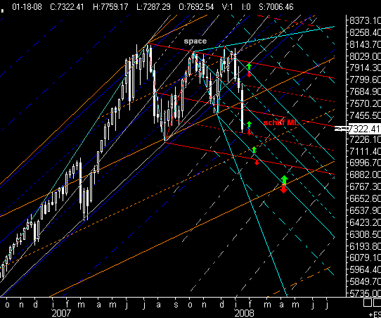 dax.gif