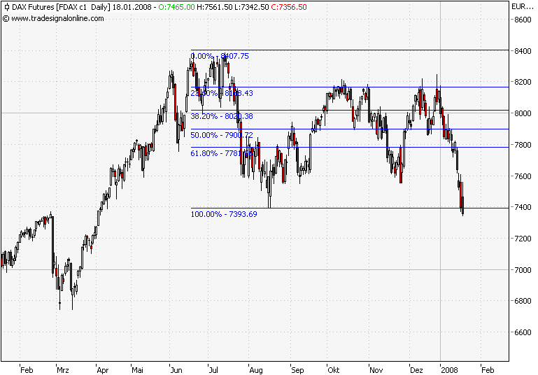 fdax.png