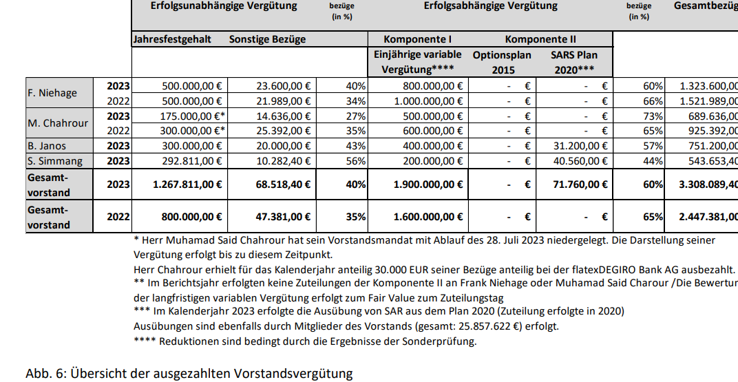 vorstandsverg__tung_2023.png