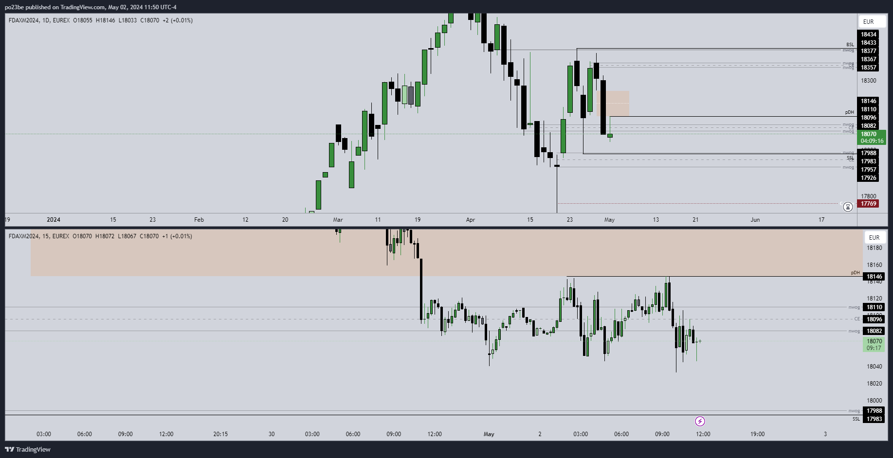 fdax_nfp.png