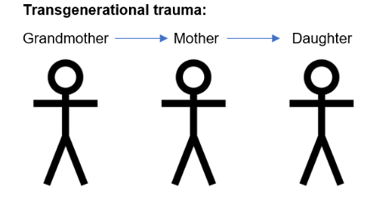 transgenerational_trauma.png