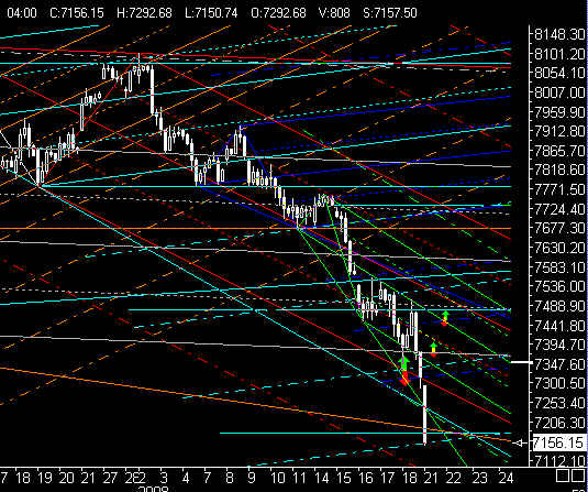 dax.gif