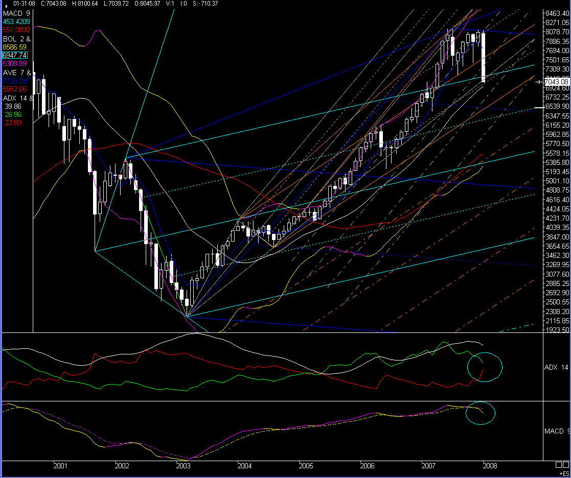 dax.gif