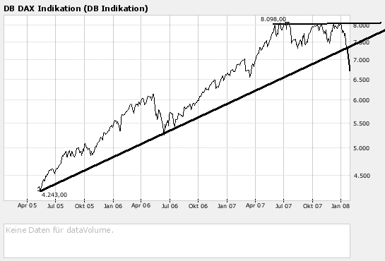 bigchart.png