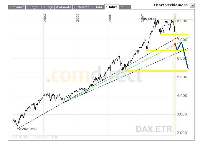 dax.jpg