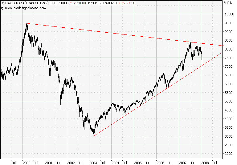 fdax10jd.png