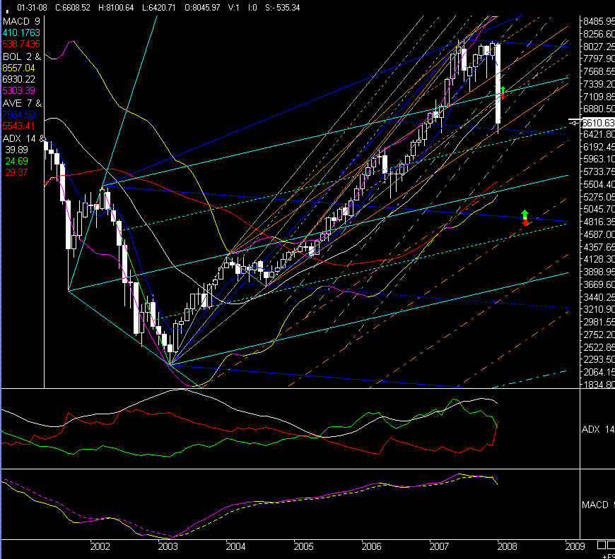 dax.gif