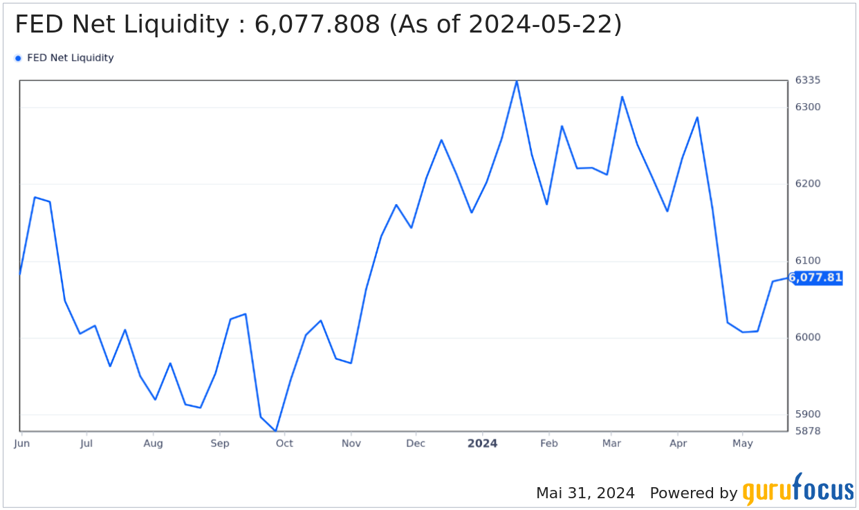 chart(3).png