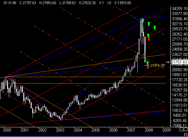 hang_seng.gif