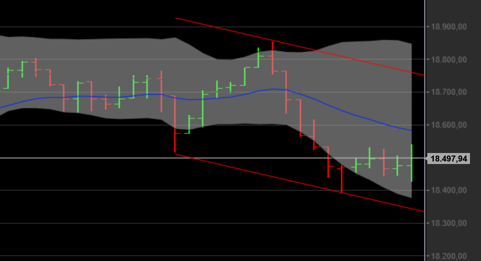 sek_trend_dax.png