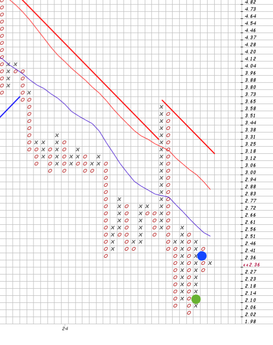 nb_trade_13__chart-288.png