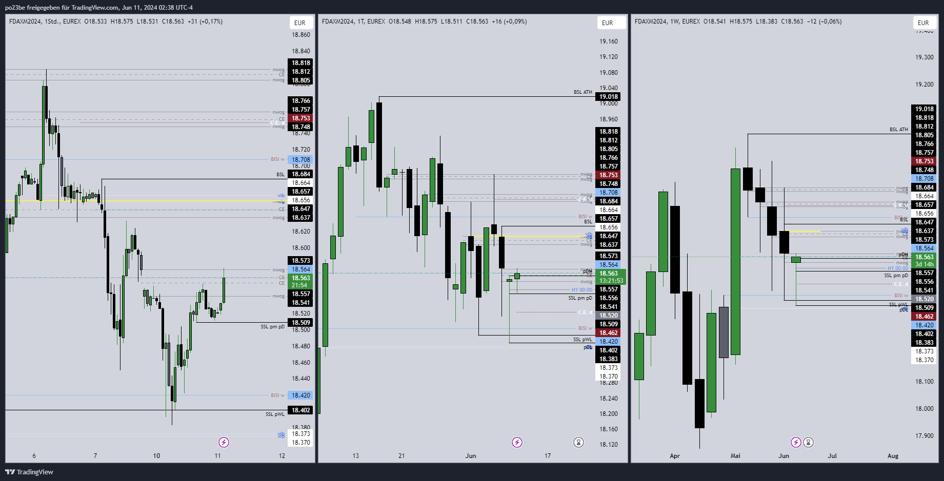 fdax_week.png