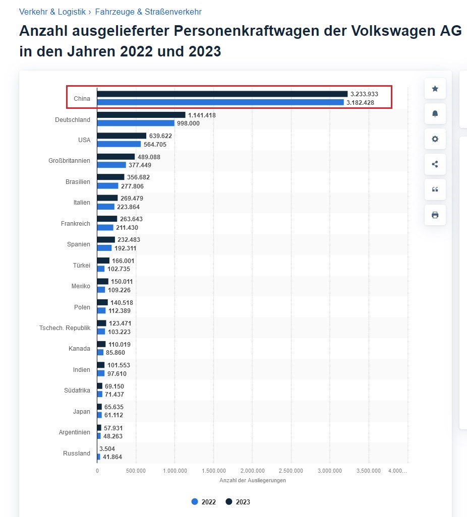 2024-06-13_18__00_volkswagen_-_pkw-....jpg