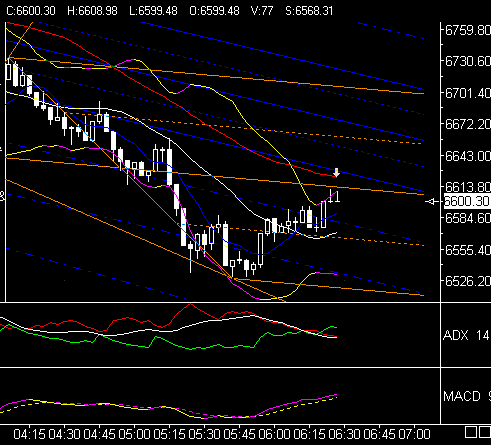 dax.gif