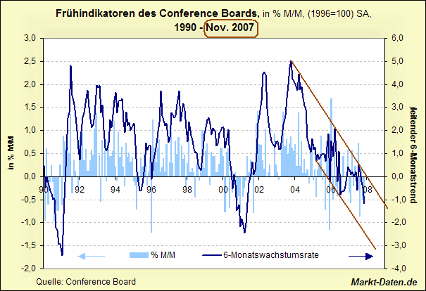 leading-ab1990.gif